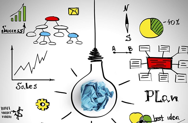 8 chiến lược marketing