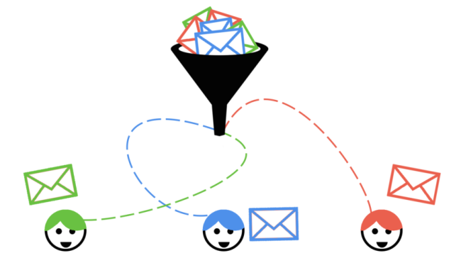 chọn cách tốt nhất cho marketing qua email