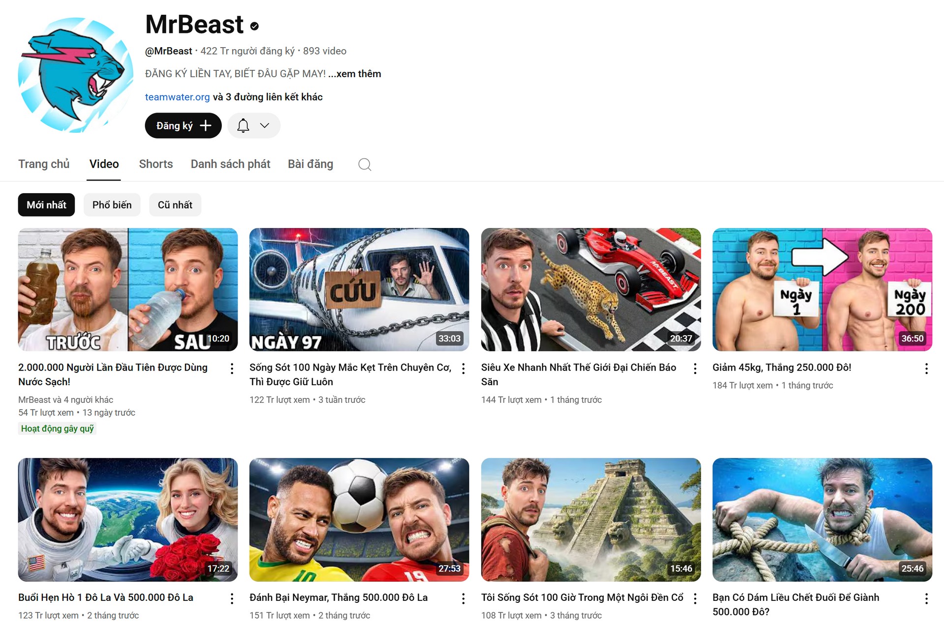 Bí kíp làm video trăm triệu view của YouTuber số 1 thế giới MrBeast